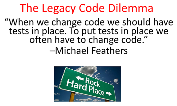 Michael Feathers Legacy Code Dilemma.