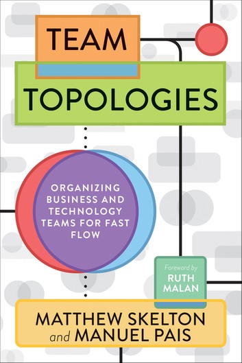 Team Topologies by Matthew Kelton and Manuel Pais